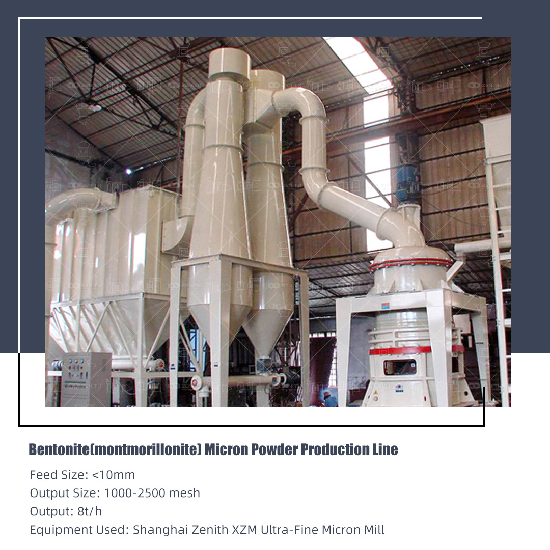 Ultra-fine bentonite powder sample produced by XZM900 mill at 2800 mesh